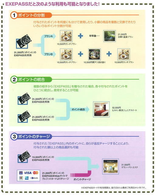 エグゼパス利用